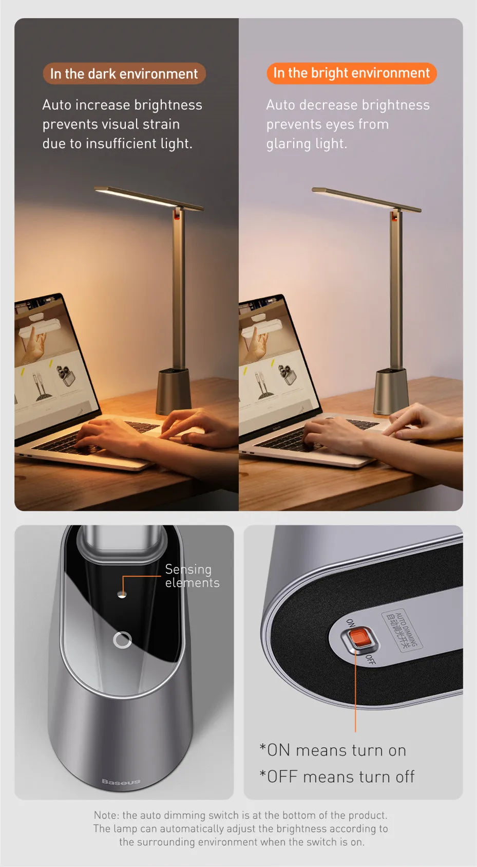 Baseus LED Desk Lamp Eye Protection Study Dimmable Office Light Foldable Table Lamp Smart Adaptive Brightness Bedside Read Lamp