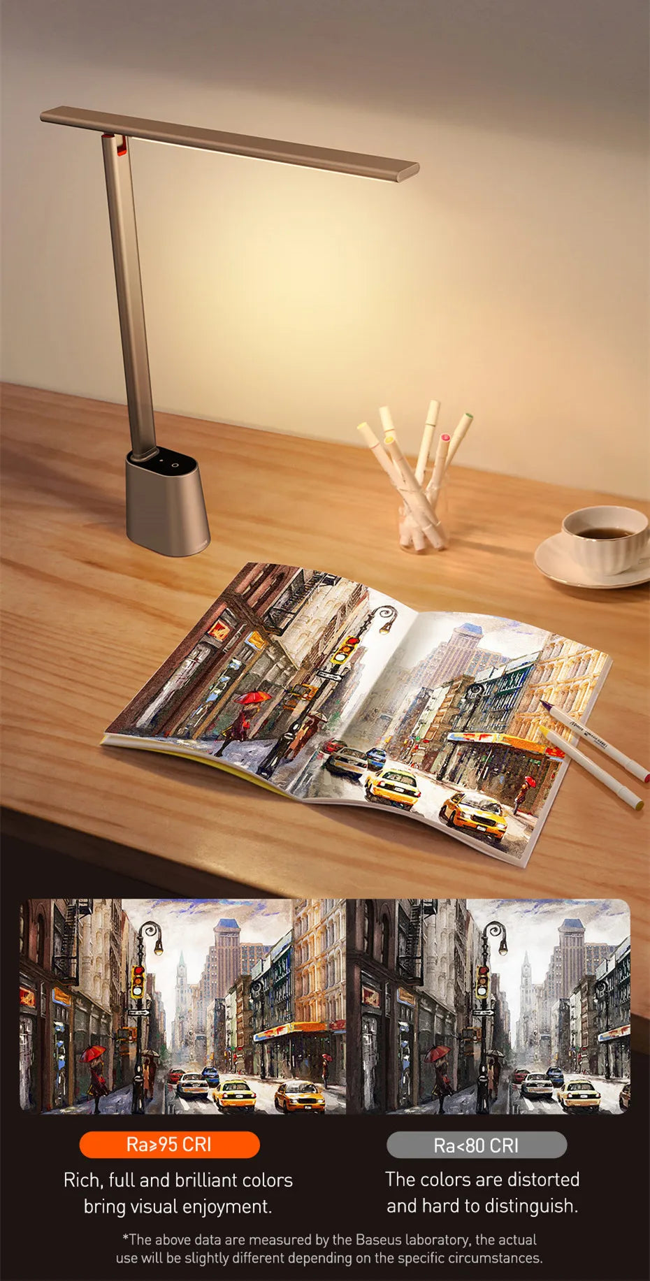 Baseus LED Desk Lamp Eye Protection Study Dimmable Office Light Foldable Table Lamp Smart Adaptive Brightness Bedside Read Lamp