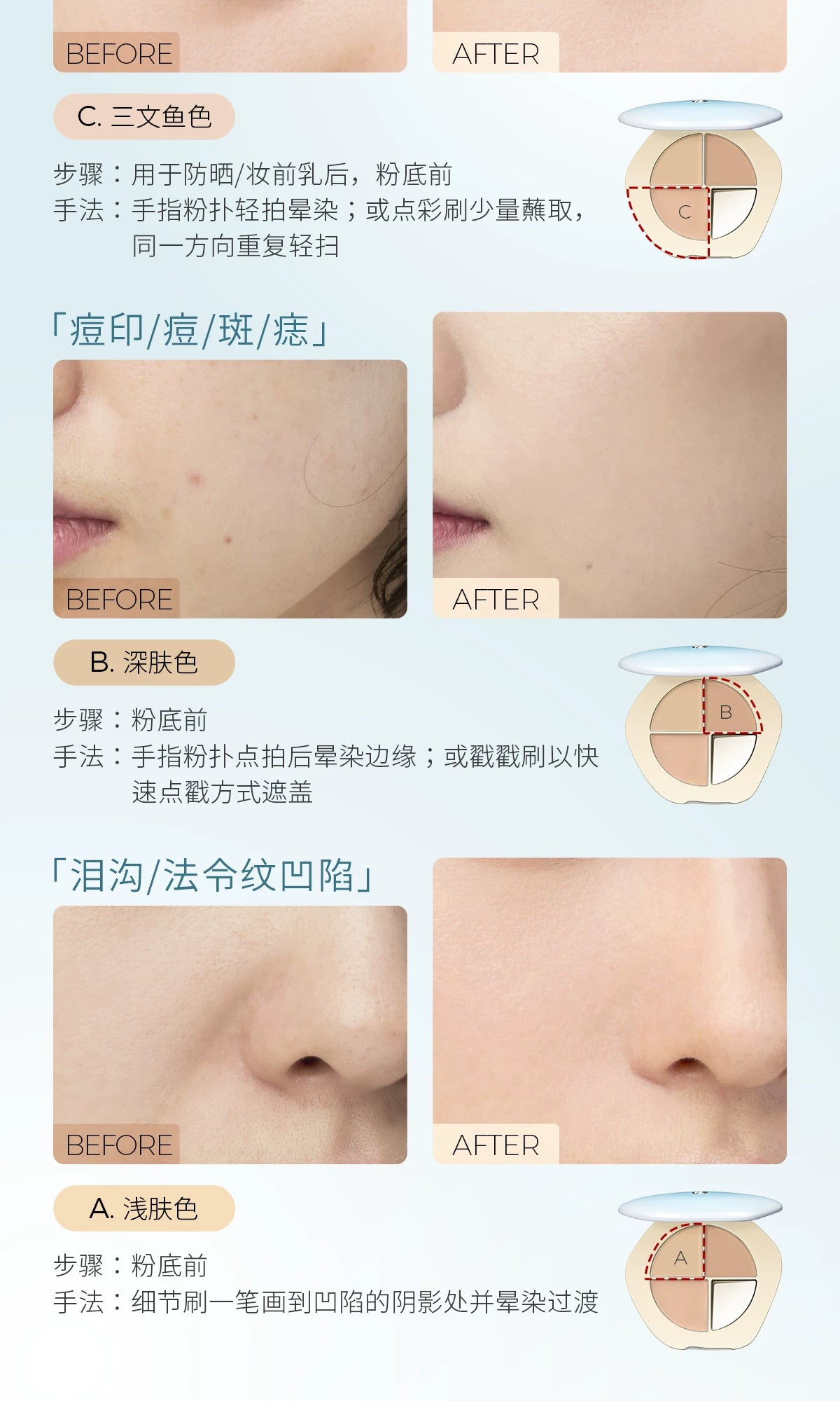 Timage Caitang Jady Concealer Palette 5g Creamy Velvet Flawless Concealer High Coverage Moisturizing Makeup Cosmetics