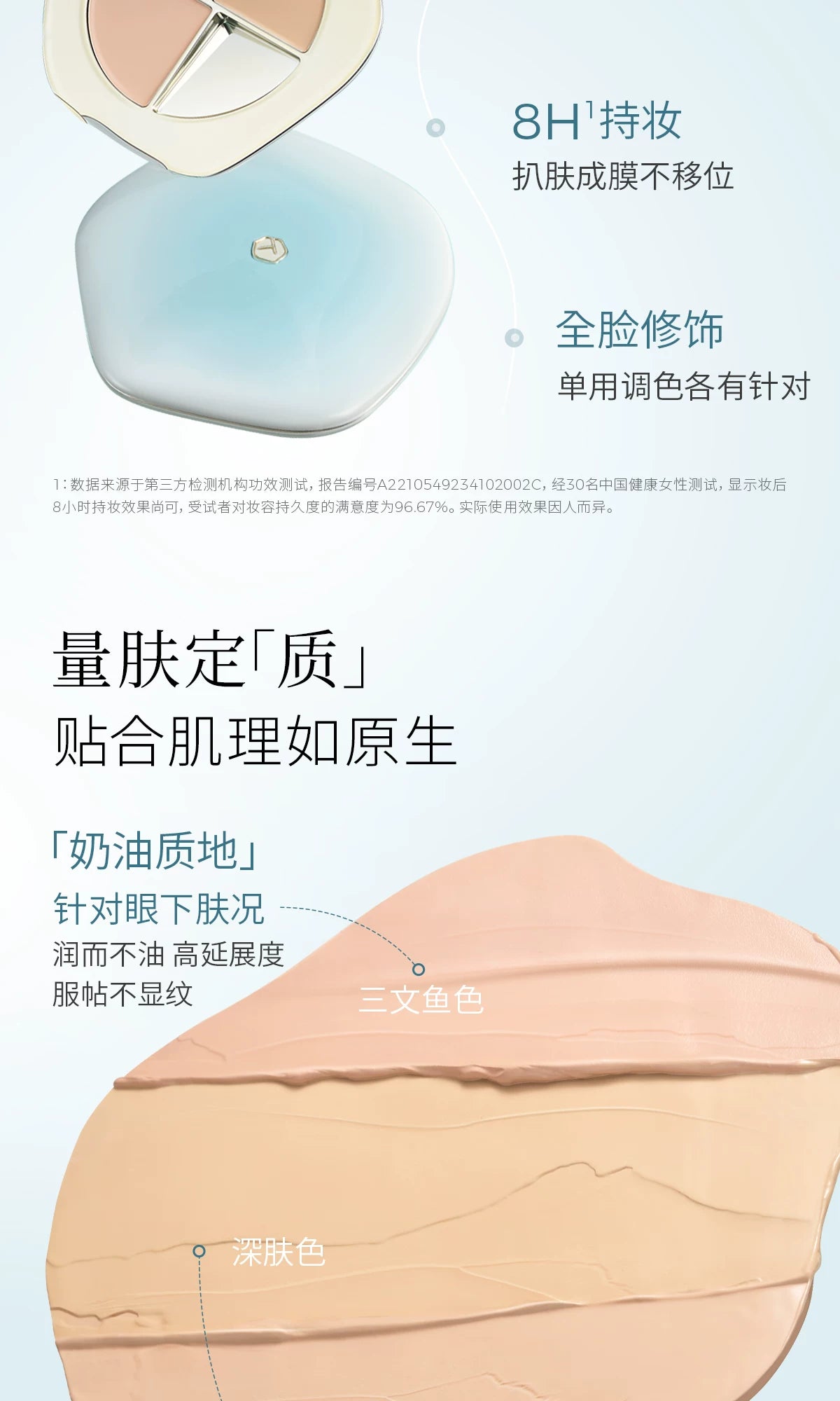 Timage Caitang Jady Concealer Palette 5g Creamy Velvet Flawless Concealer High Coverage Moisturizing Makeup Cosmetics