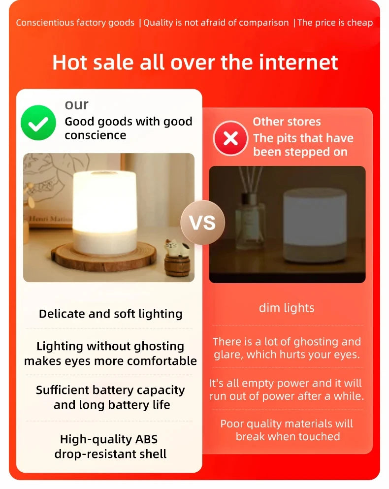 Touch Night Light Bedroom Table Lamp 3 Modes Dimming Rechargeable Night Lamp Ambient Light Soft Light Bedside Lamp For Kids Gift