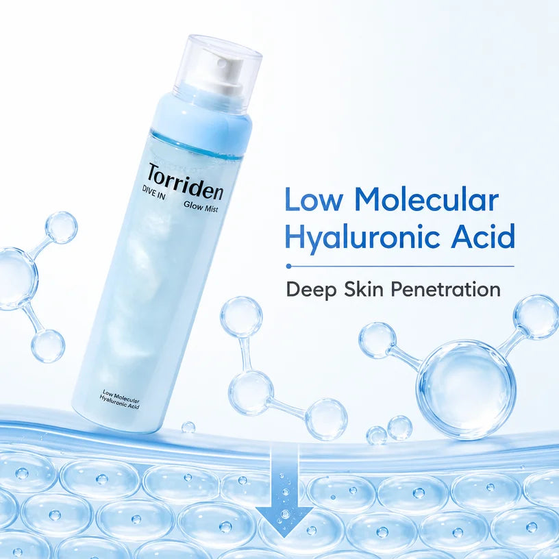Korean Torriden Cica Cream Mist Facial Moisturizing Spray Before Makeup,Hydrating Glowing Cream Spray Fine mist for deep water