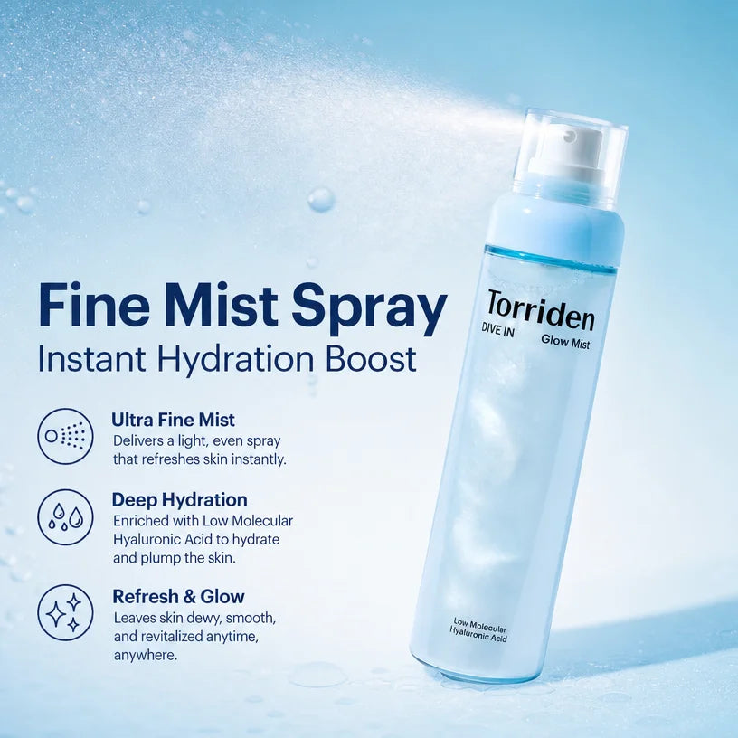 Korean Torriden Cica Cream Mist Facial Moisturizing Spray Before Makeup,Hydrating Glowing Cream Spray Fine mist for deep water