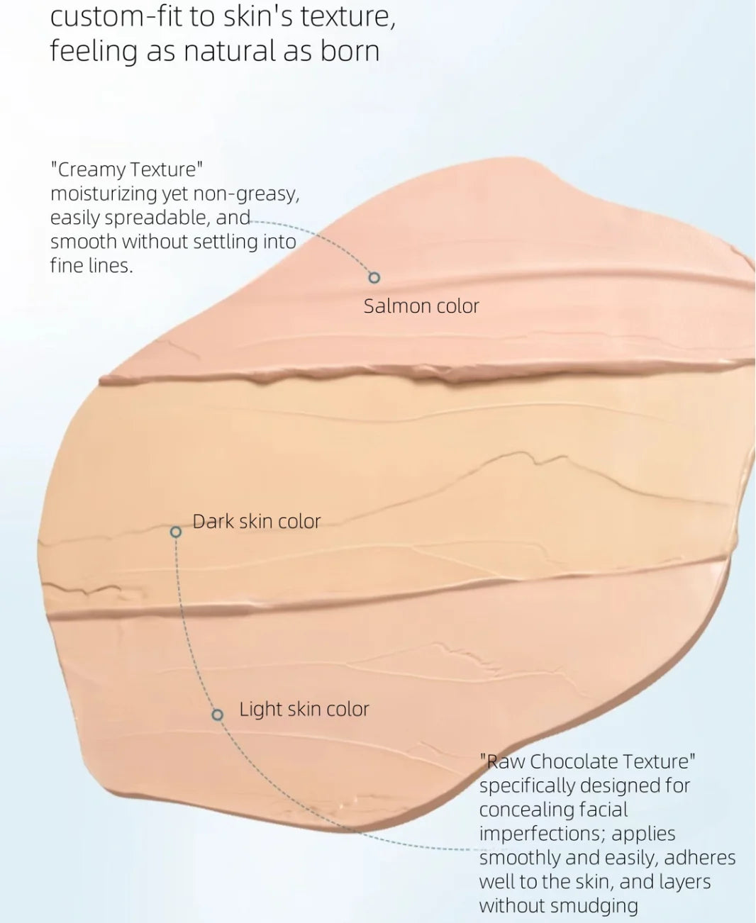 Timage Caitang Jady Concealer Palette 5g Creamy Velvet Flawless Concealer High Coverage Moisturizing Makeup Cosmetics